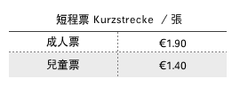 2020柏林VBB-短程票價 Kurzstrecke (Short-haul Tariff)