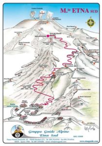 義大利埃特納火山 Etna 必玩 - Rifugio Giovanni Sapienza 登山入口