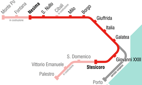 義大利卡塔尼亞 Catania 地鐵圖 Metropolitana di Catania
