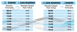 義大利聖馬利諾 San Marino (= Repubblica di San Marino 聖馬利諾共和國) 必玩 - Flli Benedettini S.P.A. 公車時刻表